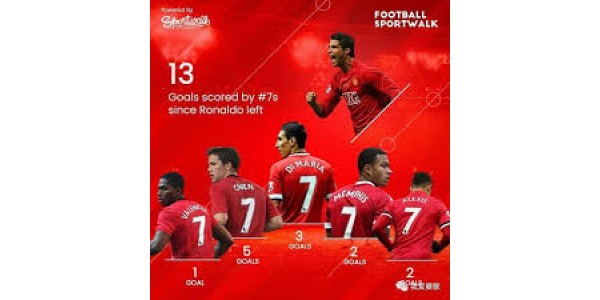 Koszulka Manchester United nr 7 w czar